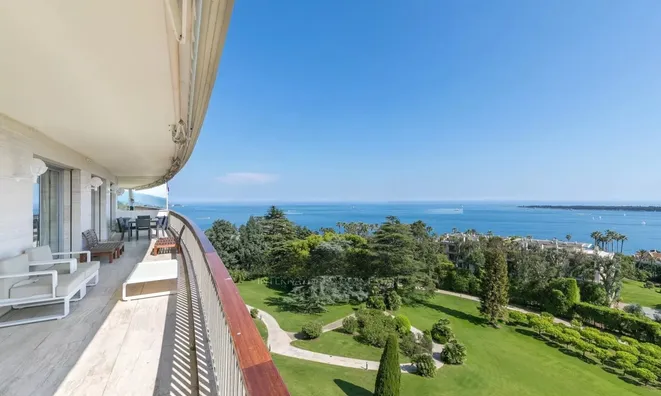 Недвижимость Villa Cannes: 2