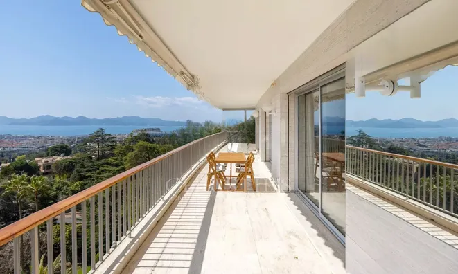 Недвижимость Villa Cannes: 3