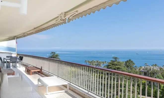 Недвижимость Villa Cannes: 22