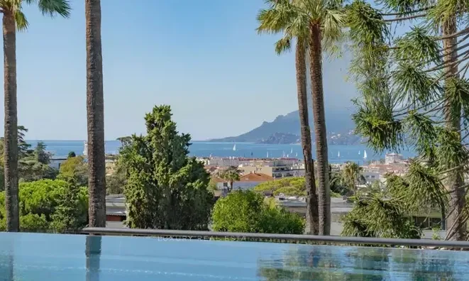 Недвижимость Villa Cannes Centre-Ville: 1
