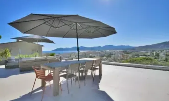 Недвижимость Villa Croix des Gardes: 8