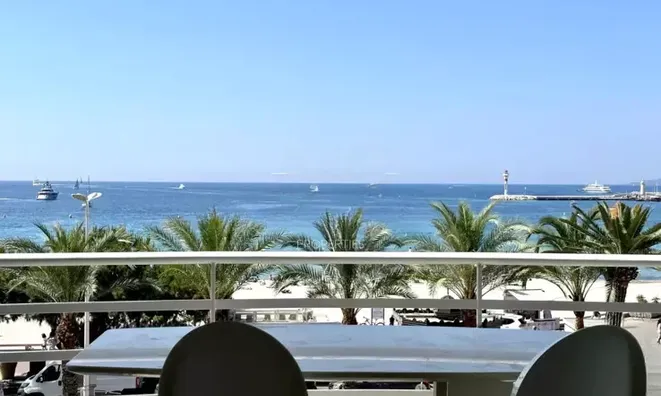 Недвижимость Villa Cannes Centre-Ville: 1