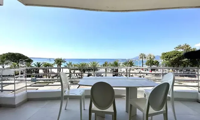 Недвижимость Villa Cannes Centre-Ville: 4