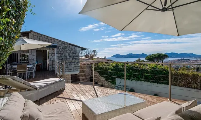 Недвижимость Villa Cannes Californie: 1