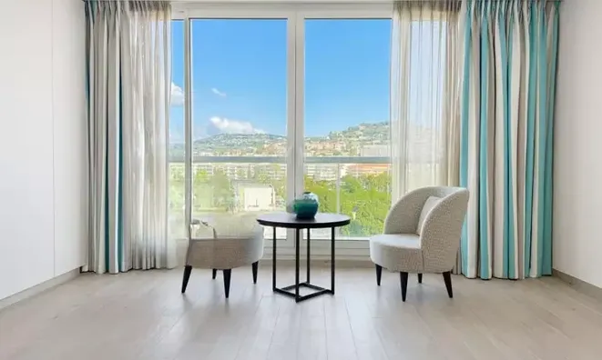 Недвижимость Villa Pointe Croisette: 7
