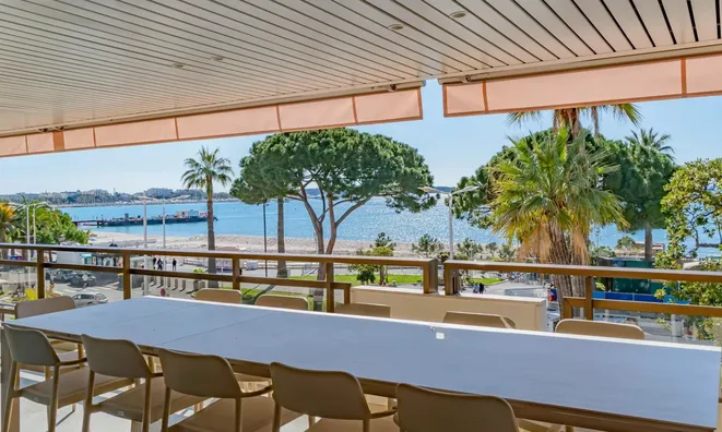 Недвижимость Villa Cannes République: 2