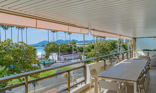 Недвижимость Villa Cannes République: 3