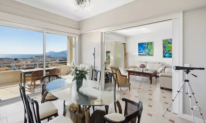 Недвижимость Villa Cannes Centre-ville: 2