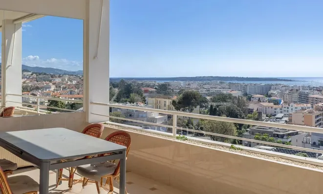 Недвижимость Villa Cannes Centre-ville: 4