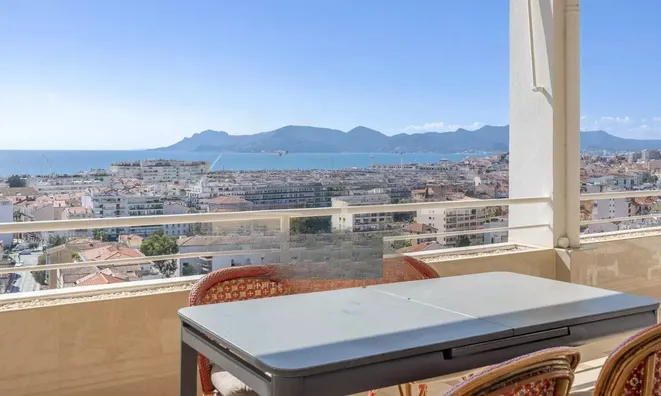 Недвижимость Villa Cannes Centre-ville: 14