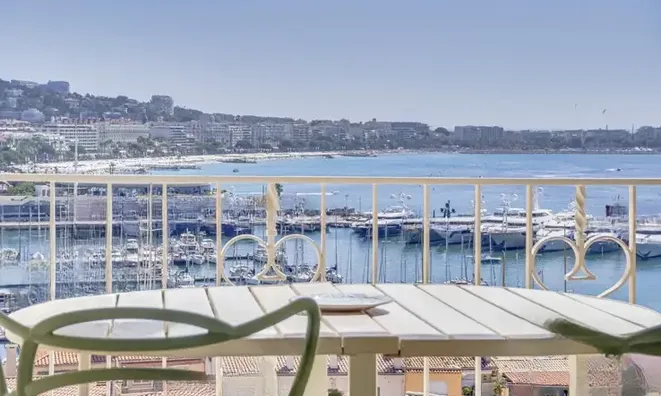 Недвижимость Villa Suquet Cannes: 1