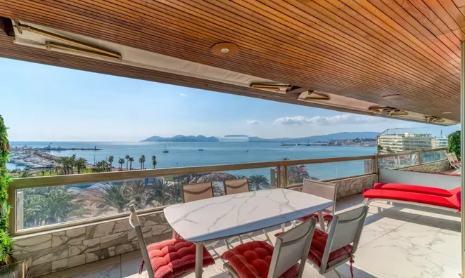 Недвижимость Villa Pointe Croisette: 3