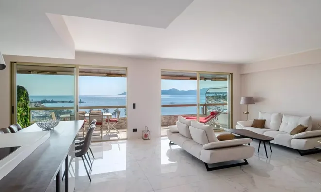 Недвижимость Villa Pointe Croisette: 5