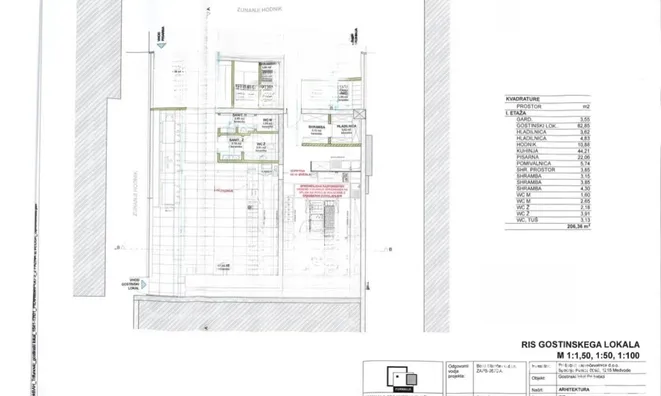 Недвижимость Коммерческое помещение Бежиград: 4