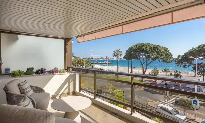Недвижимость Property Type: Villa  
Location: Cannes, Centre-ville  

Final:

Villa Cannes Centreville: 3