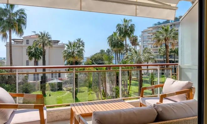 Недвижимость Villa Croix des Gardes: 2
