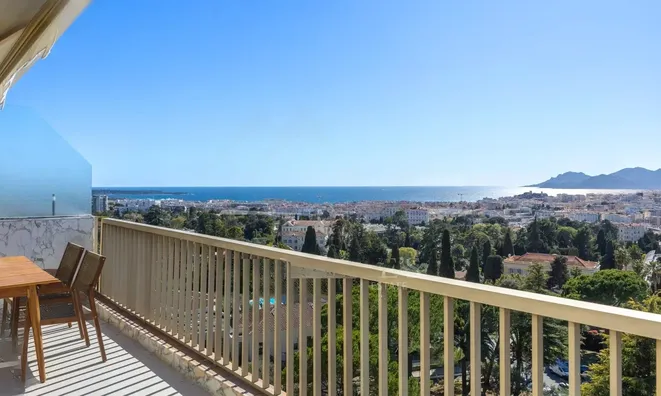 Недвижимость Villa Carnot Cannes: 1