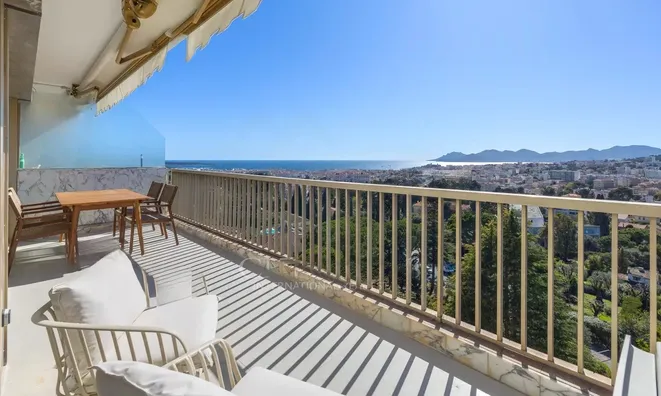 Недвижимость Villa Carnot Cannes: 7