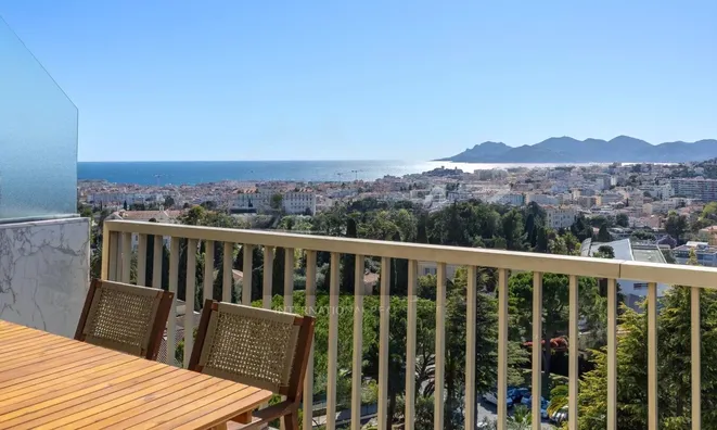 Недвижимость Villa Carnot Cannes: 18
