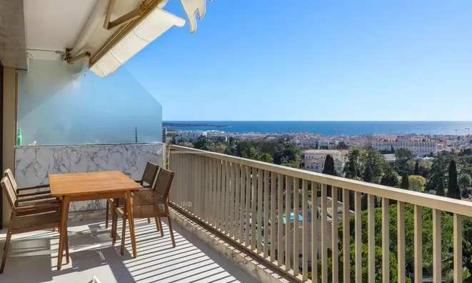 Недвижимость Villa Carnot Cannes: 19