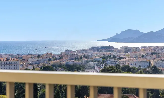 Недвижимость Villa Carnot Cannes: 23