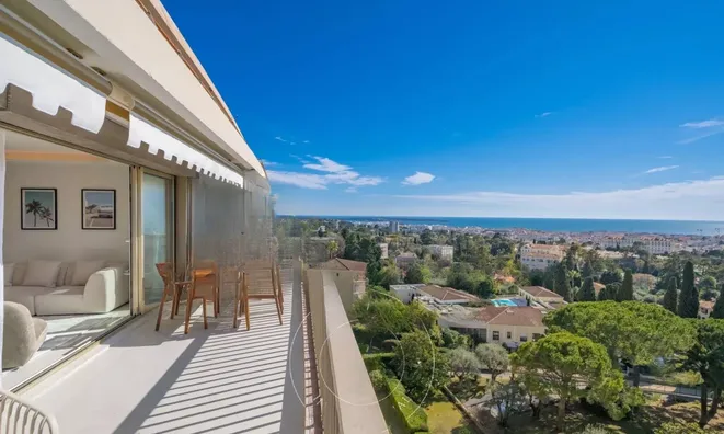 Недвижимость Villa Cannes Carnot: 1