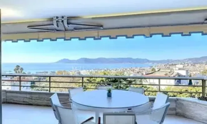 Недвижимость Villa Cannes: 2