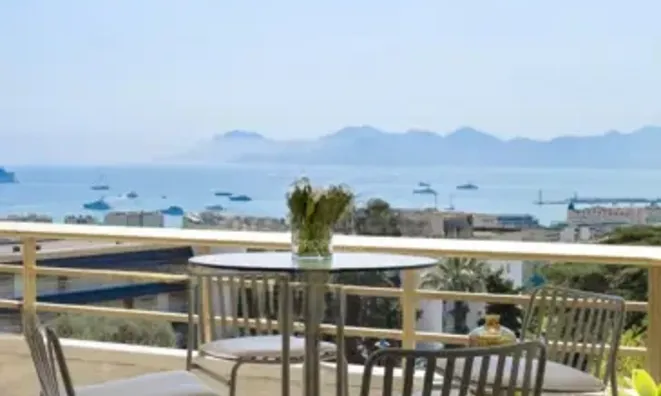 Недвижимость Property Name: Villa Cannes: 15