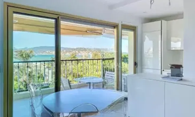 Недвижимость Residence Pointe Croisette: 2