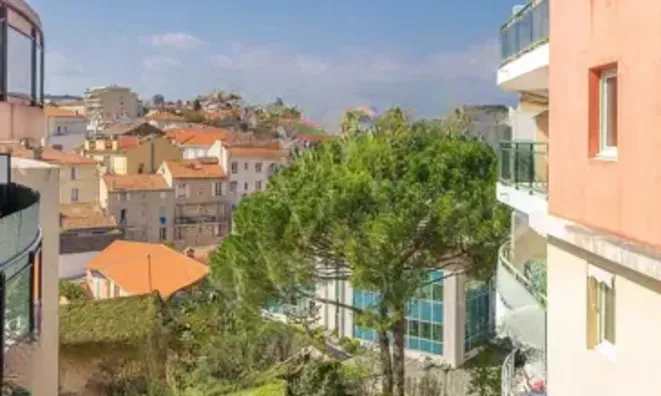 Недвижимость Villa Cannes République: 2