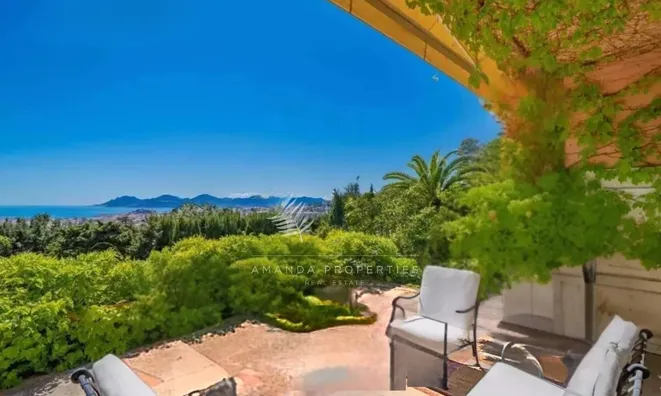 Недвижимость Villa Cannes Californie: 20