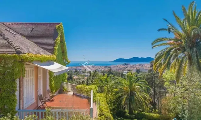 Недвижимость Villa Cannes Californie: 24