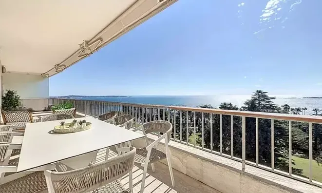 Недвижимость Villa Cannes Californie: 1