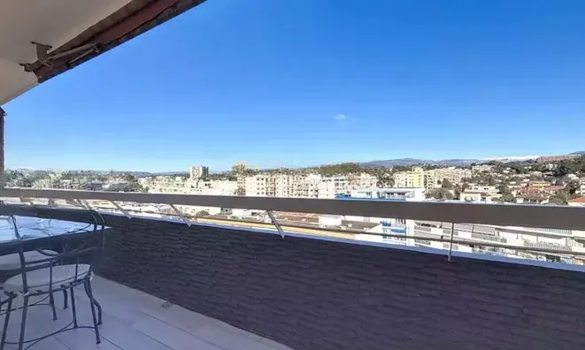 Недвижимость Villa Cannes Le Cannet: 7