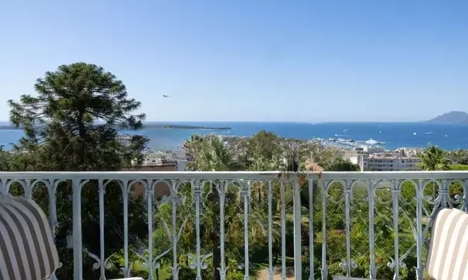 Недвижимость Villa Cannes Californie: 1
