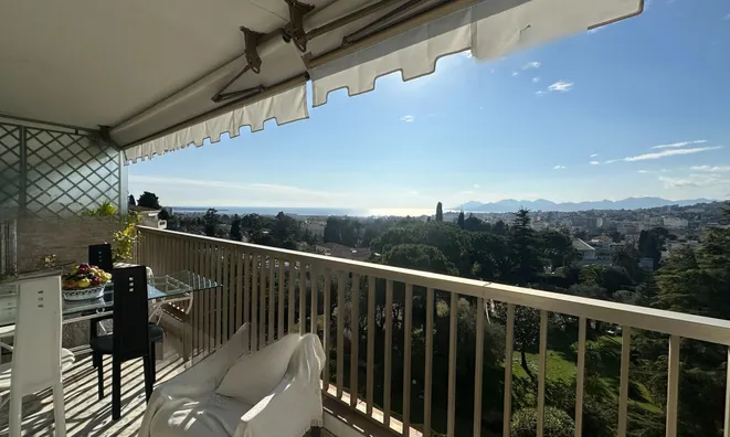 Недвижимость Villa Cannes: 3