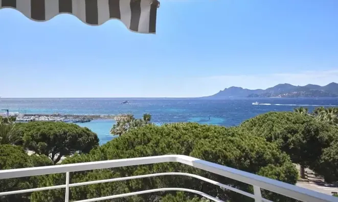 Недвижимость Villa Pointe Croisette: 1