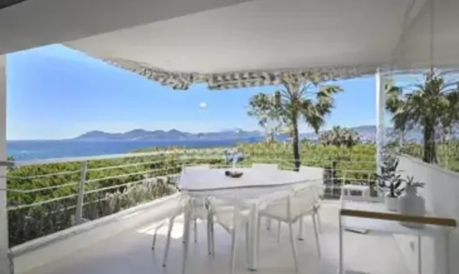 Недвижимость Villa Pointe Croisette: 3