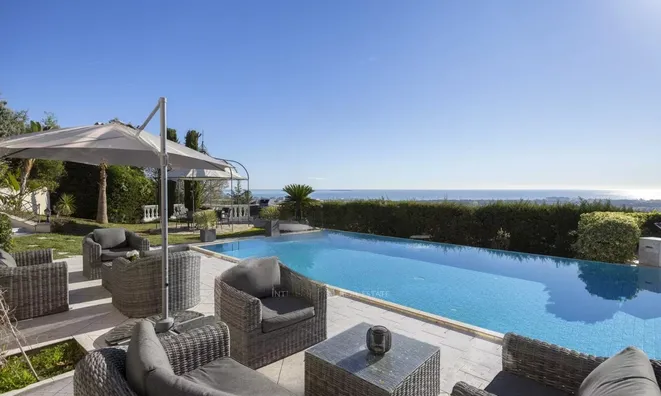 Недвижимость Villa Les Termes: 1