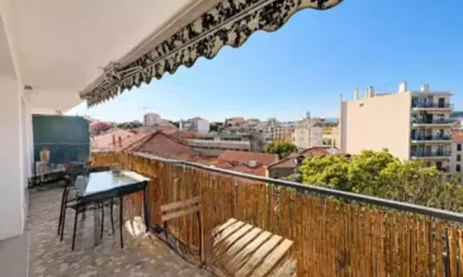 Недвижимость Villa Cannes République: 2
