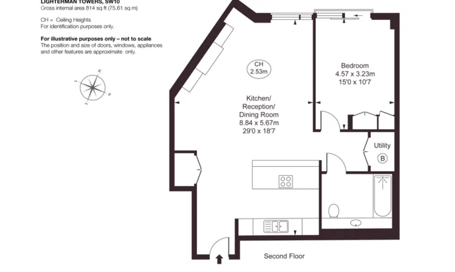 Недвижимость Harbour Avenue, Chelsea Harbour: 14