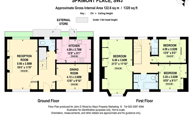 Недвижимость The Gateways, Sprimont Place, Chelsea: 18