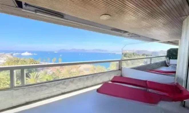 Недвижимость Villa Cannes Centre-ville: 9