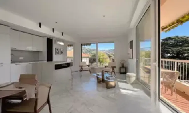 Недвижимость Villa Cannes République: 3