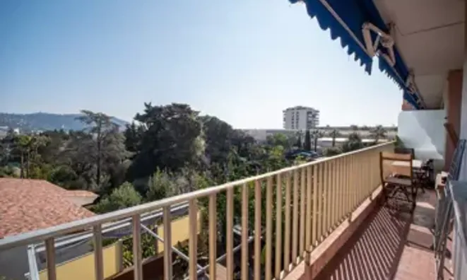 Недвижимость Villa Petit Juas: 2