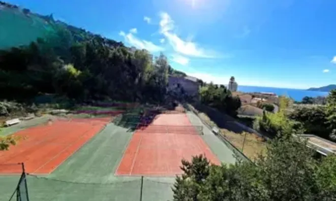 Недвижимость Villa Croix des Gardes: 2