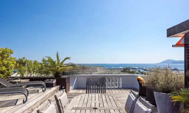 Недвижимость Villa Pointe Croisette: 3