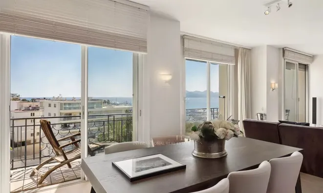 Недвижимость Villa Pointe Croisette: 5