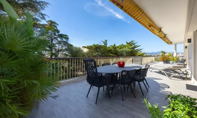 Недвижимость Residence Cannes République: 18