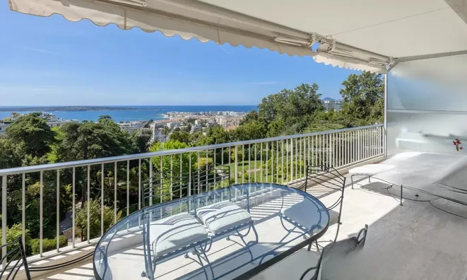 Недвижимость Villa Cannes Californie: 1
